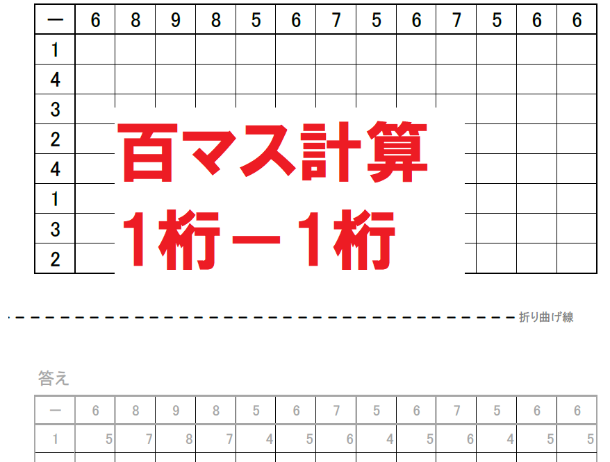 百マス計算 1桁 1桁のひき算 30枚 無料学習ドリルの フリガク